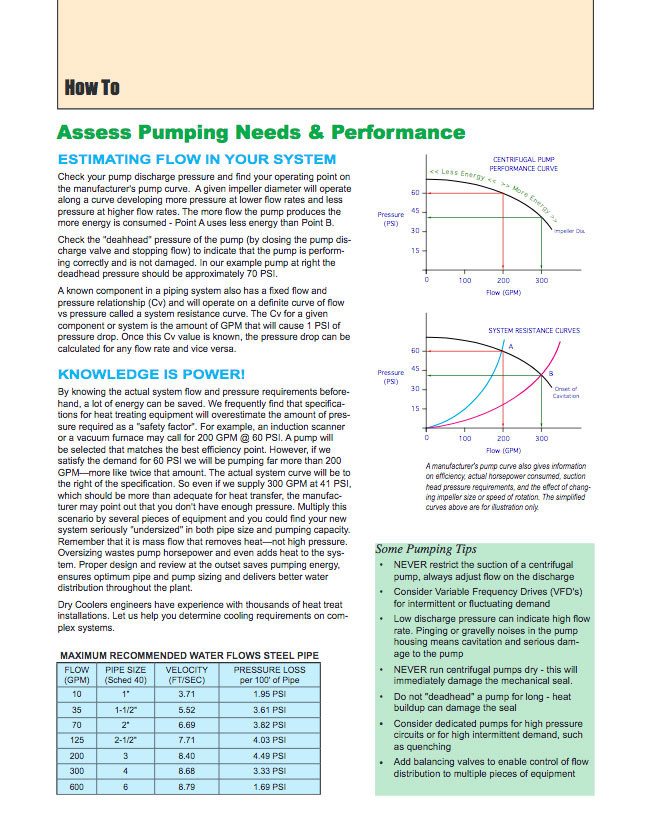 How To Assess Pumping Needs & Performance