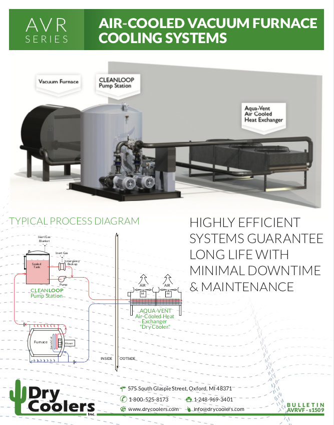 AVRVF - s1509 cover
